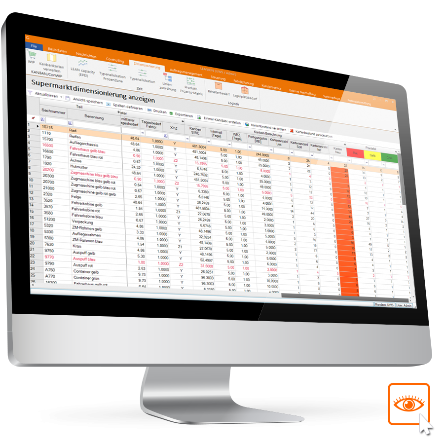 Supermarktdimensionierung