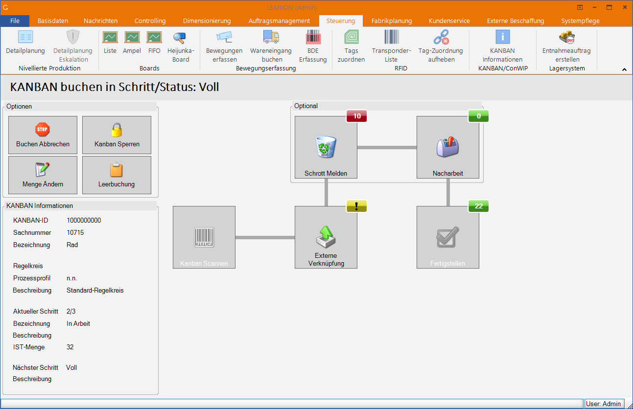 KANBAN Buchen